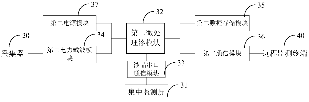 System for online real-time monitoring of switch machine indication bar notch width