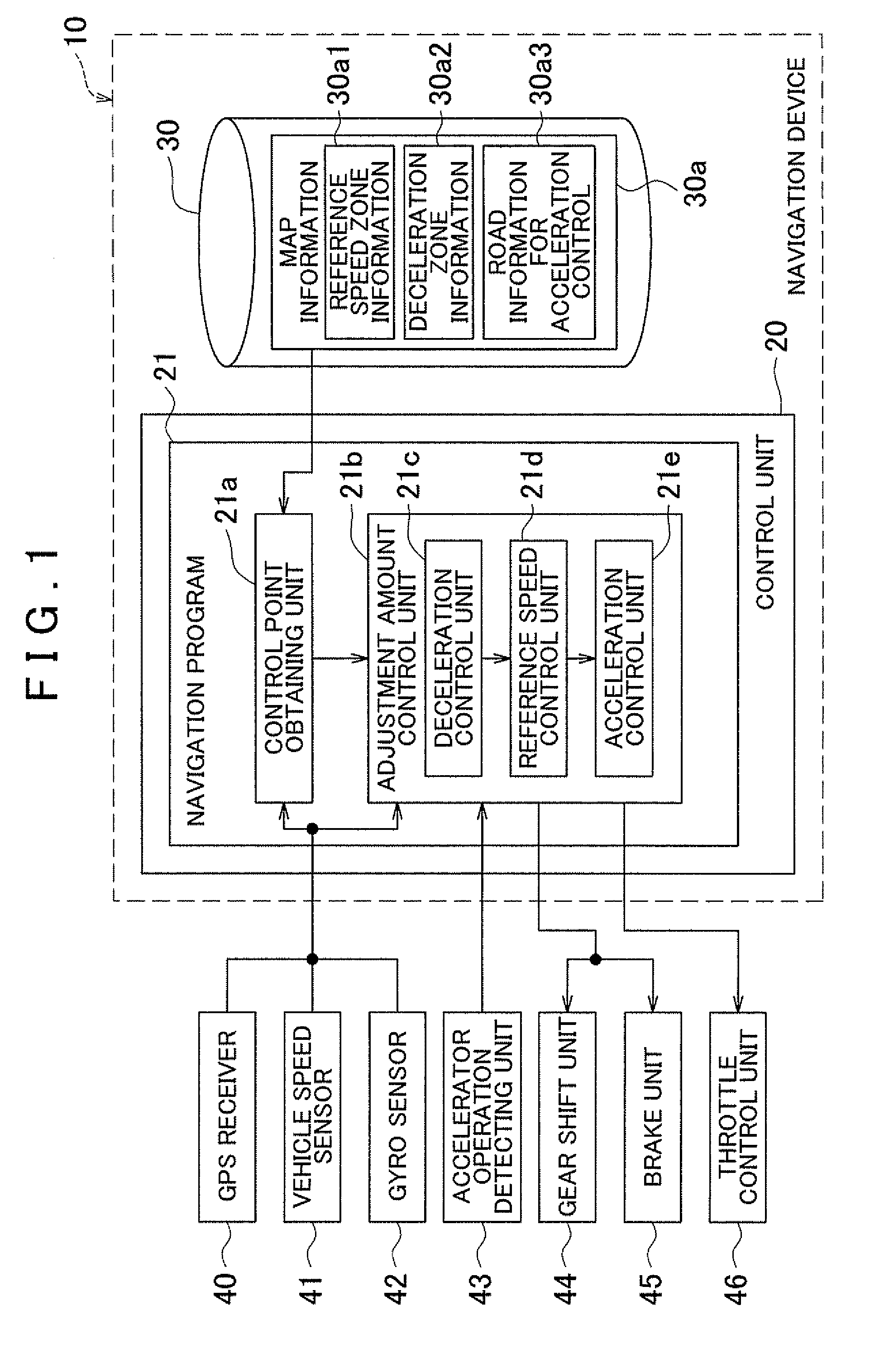 Driving support device, driving support method, and driving support program