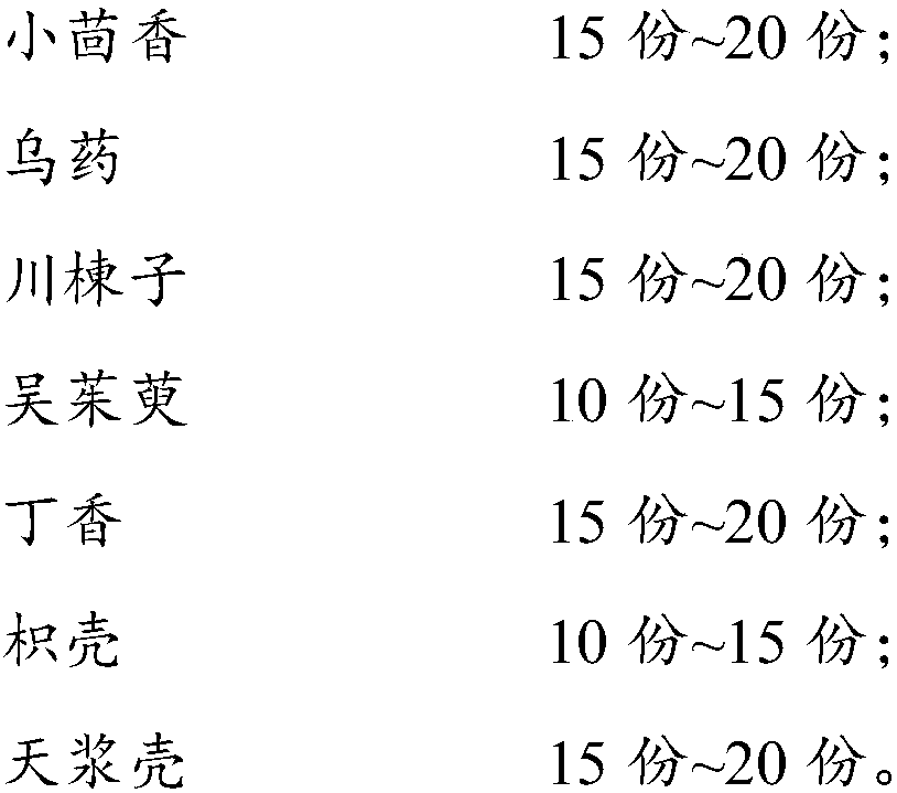 Traditional Chinese medicine composition for treatment of child vaginal hydrocele and preparation method thereof