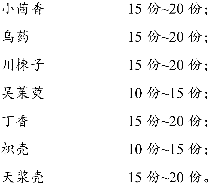 Traditional Chinese medicine composition for treatment of child vaginal hydrocele and preparation method thereof