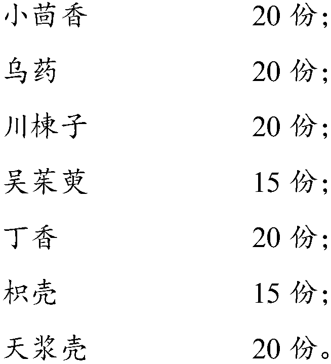 Traditional Chinese medicine composition for treatment of child vaginal hydrocele and preparation method thereof