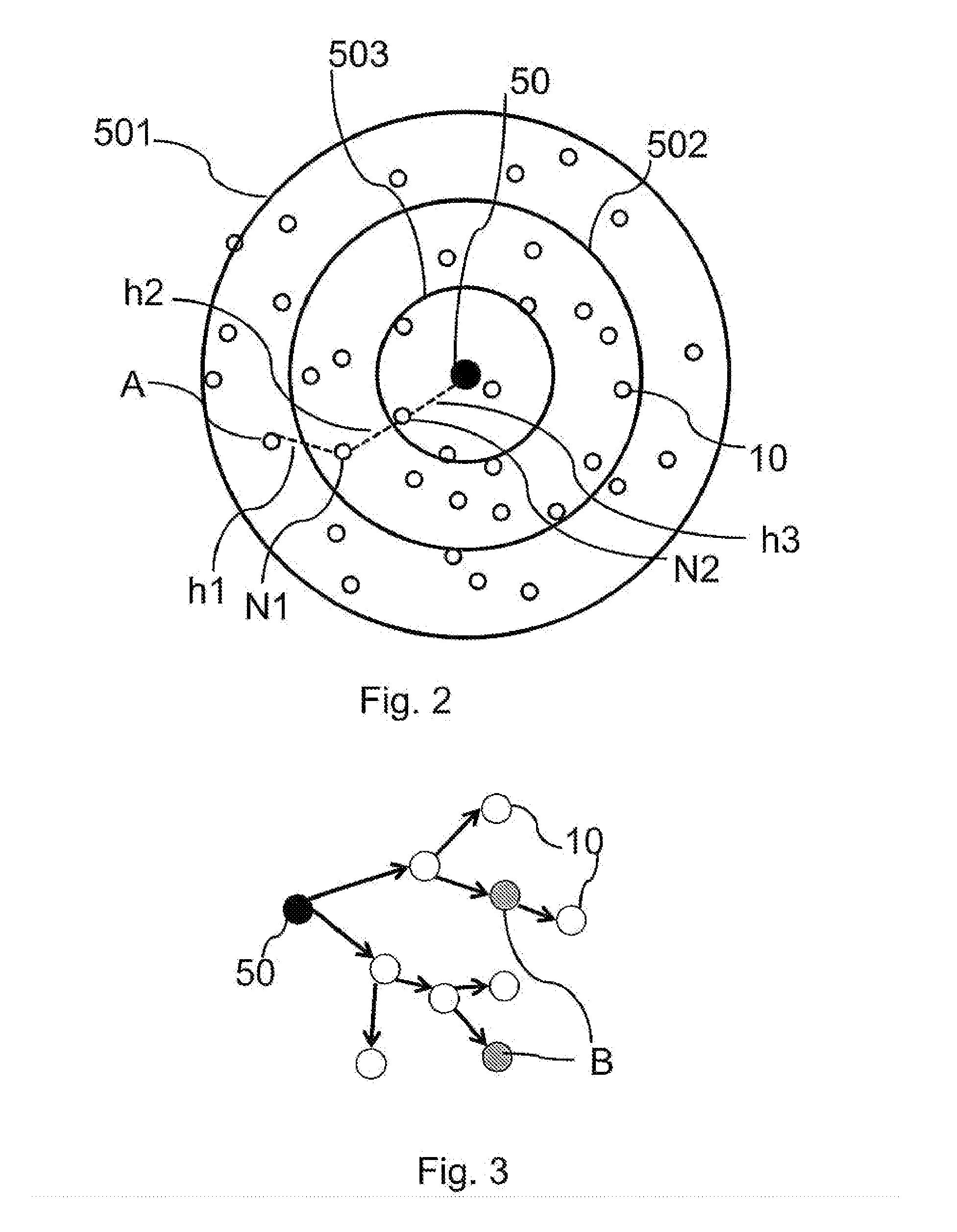 System and method for optimizing data transmission to nodes of a wireless mesh network