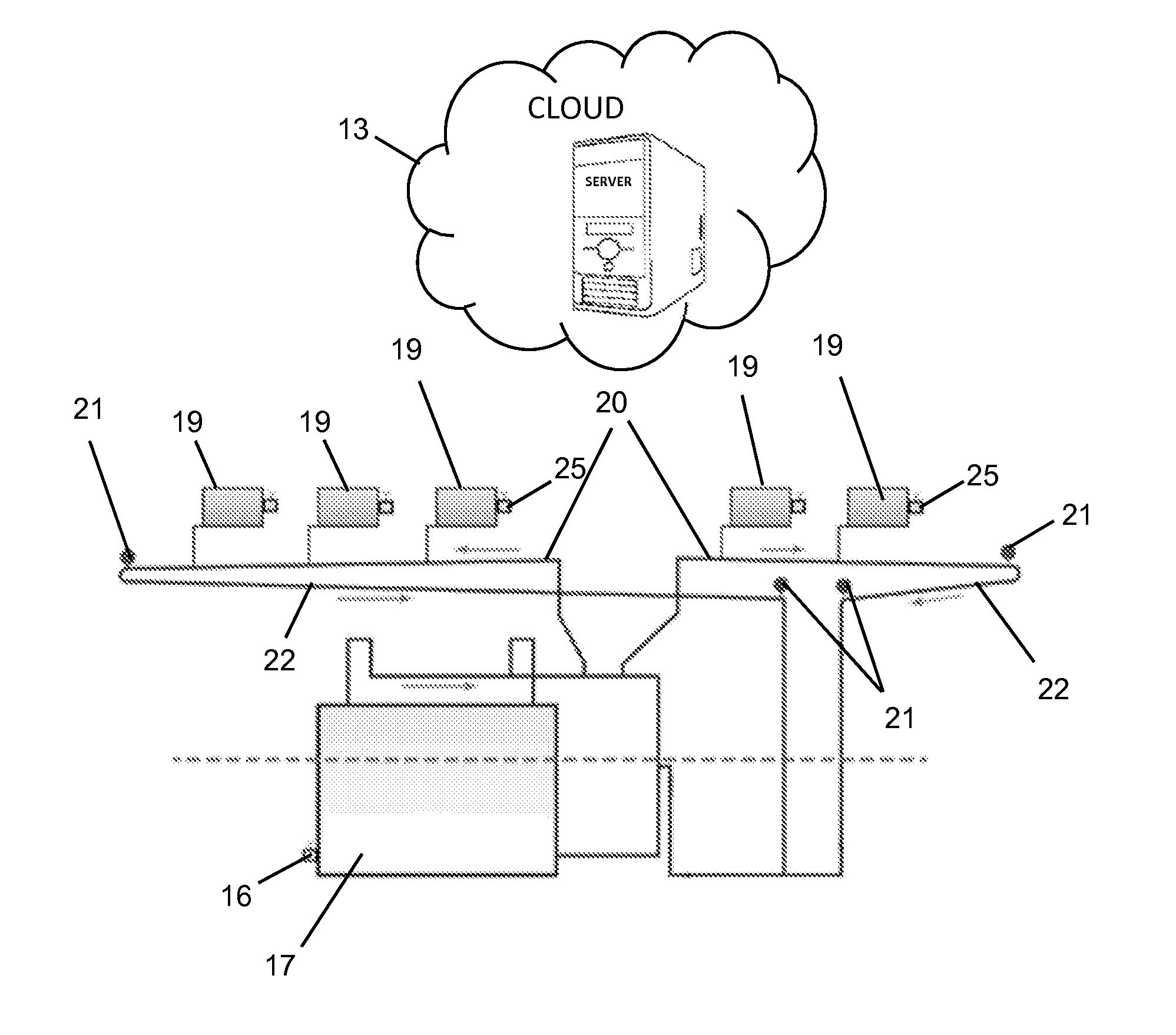 Systems and methods for controlling conditioned fluid systems in a built environment