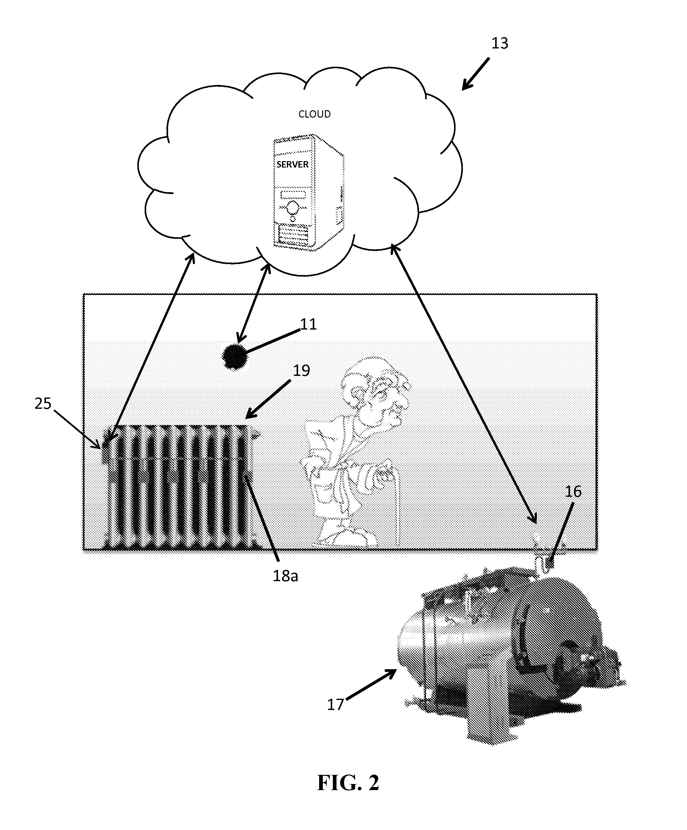 Systems and methods for controlling conditioned fluid systems in a built environment