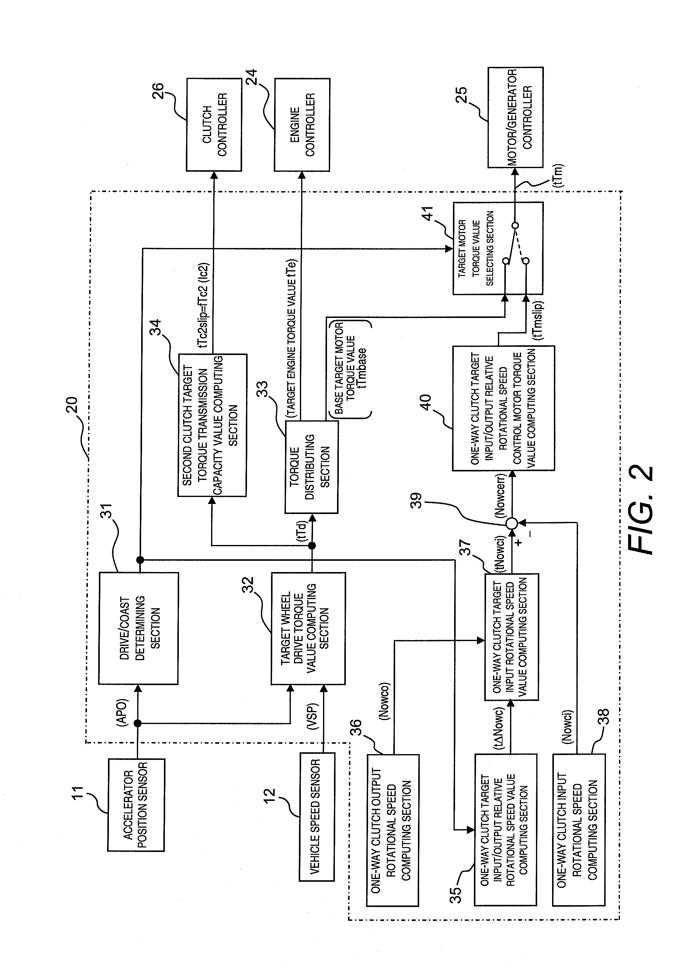 Hybrid vehicle control apparatus