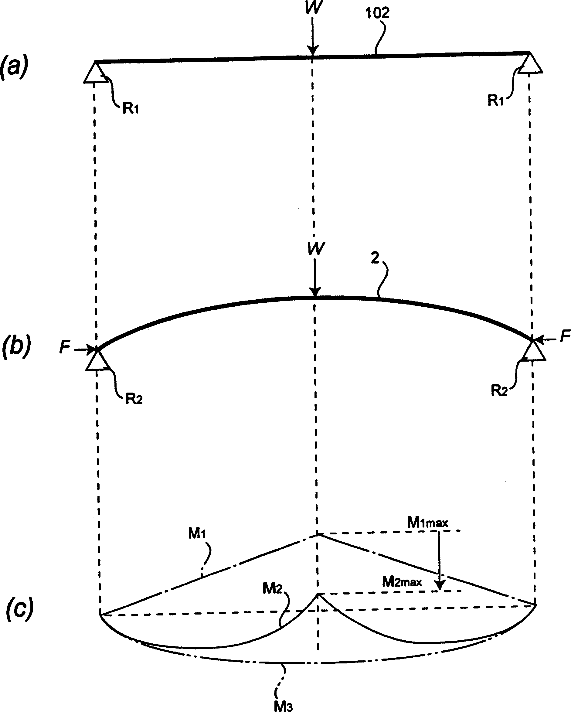 Power assembly mounting structure