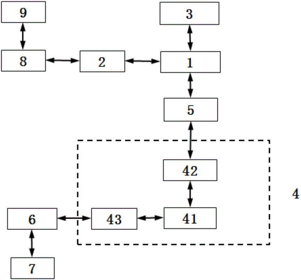 Idle parking place appointing system and appointing method