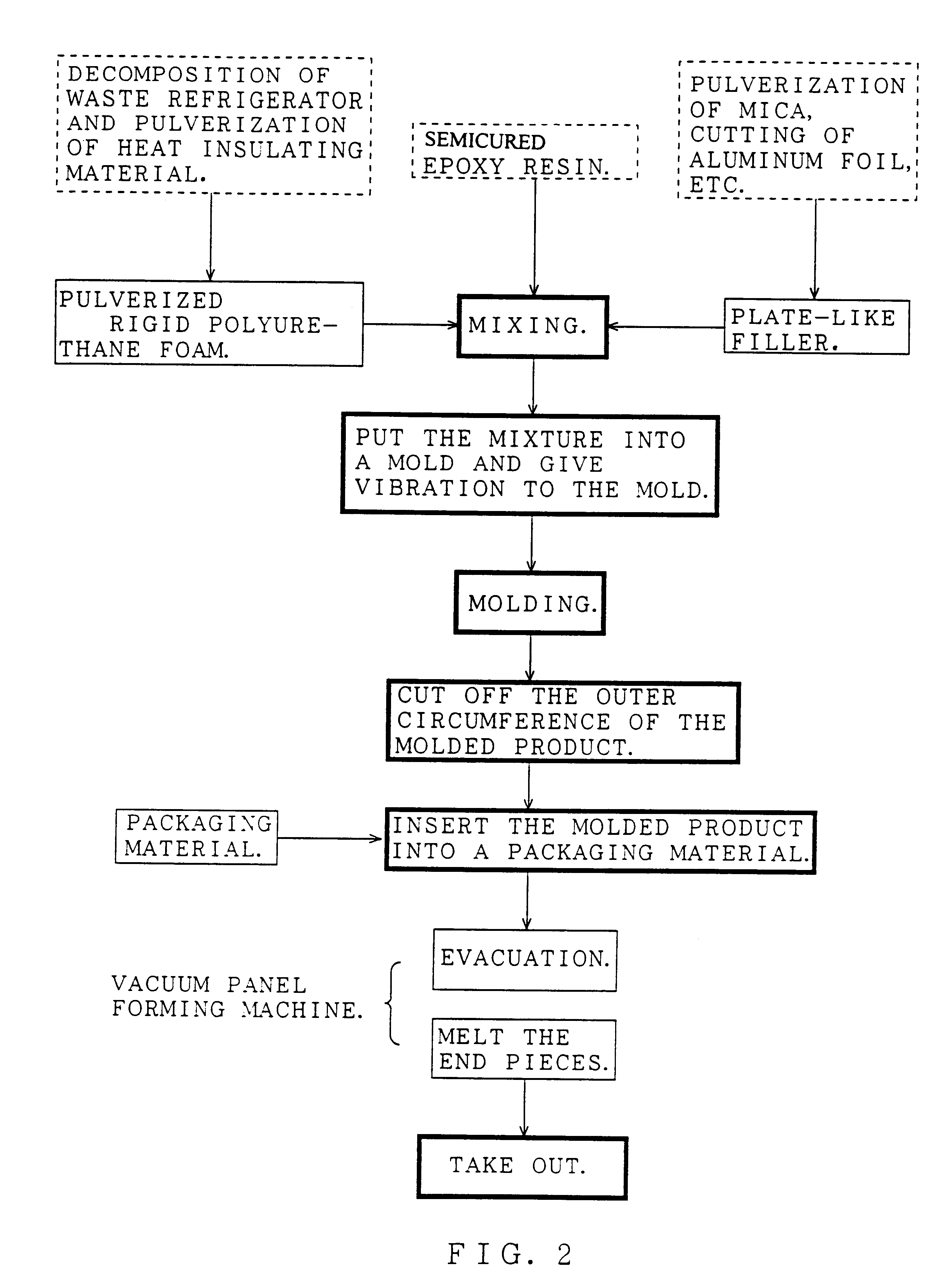 Vacuum heat-insulating panel and method for producing the same