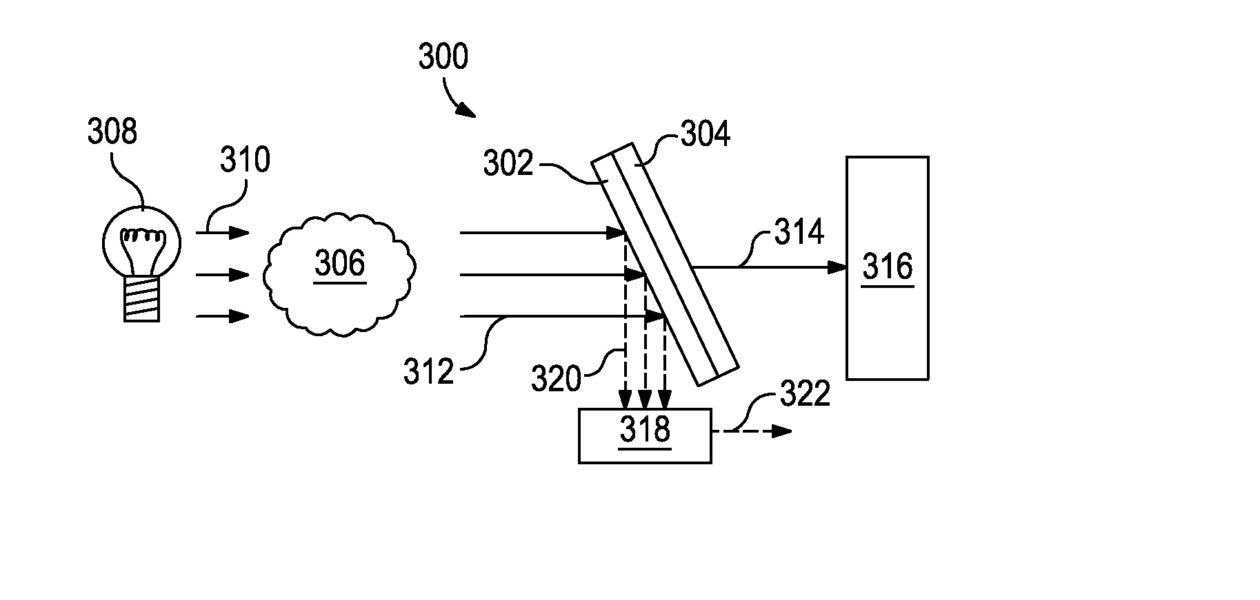 Methods and Devices for Optically Determining A Characteristic of a Substance