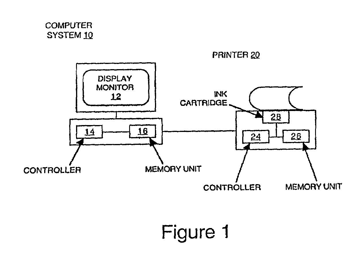 Delayed decision dot placement for plane-dependent CMYK error diffusion