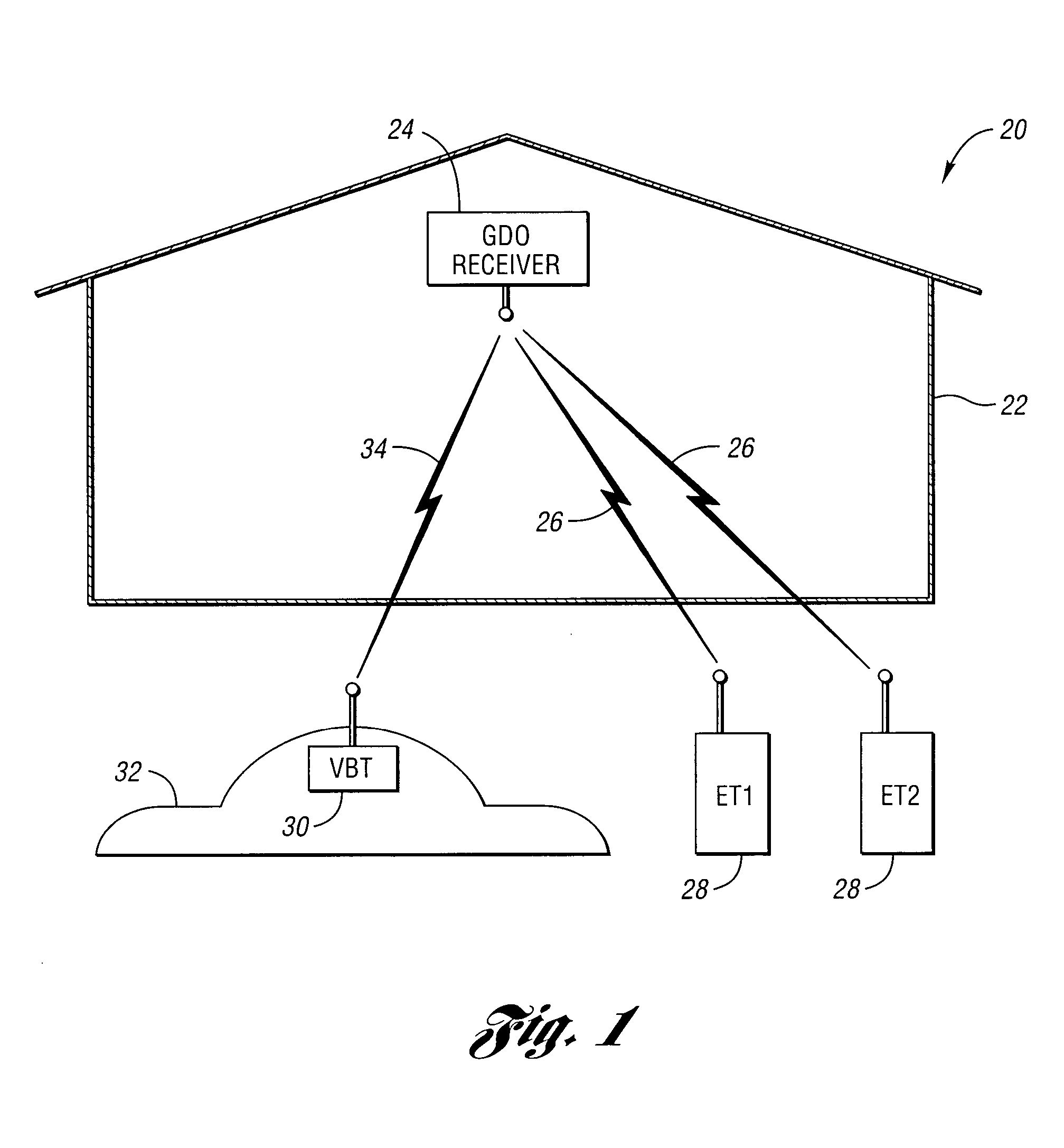 User-assisted programmable appliance control