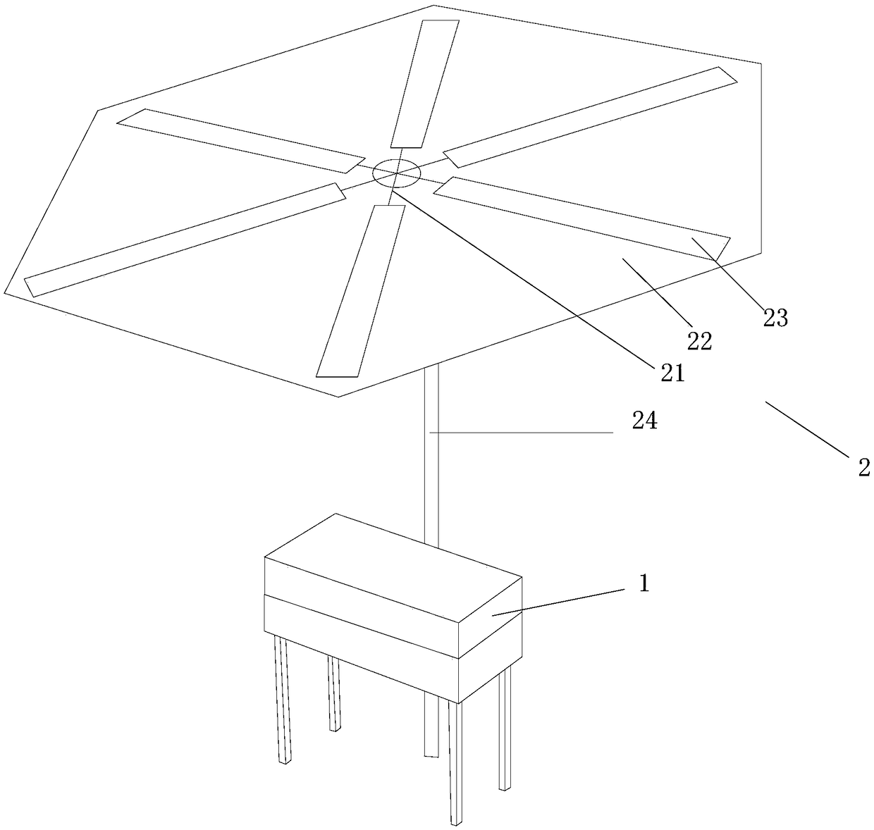 Solar unmanned aerial vehicle ground control station