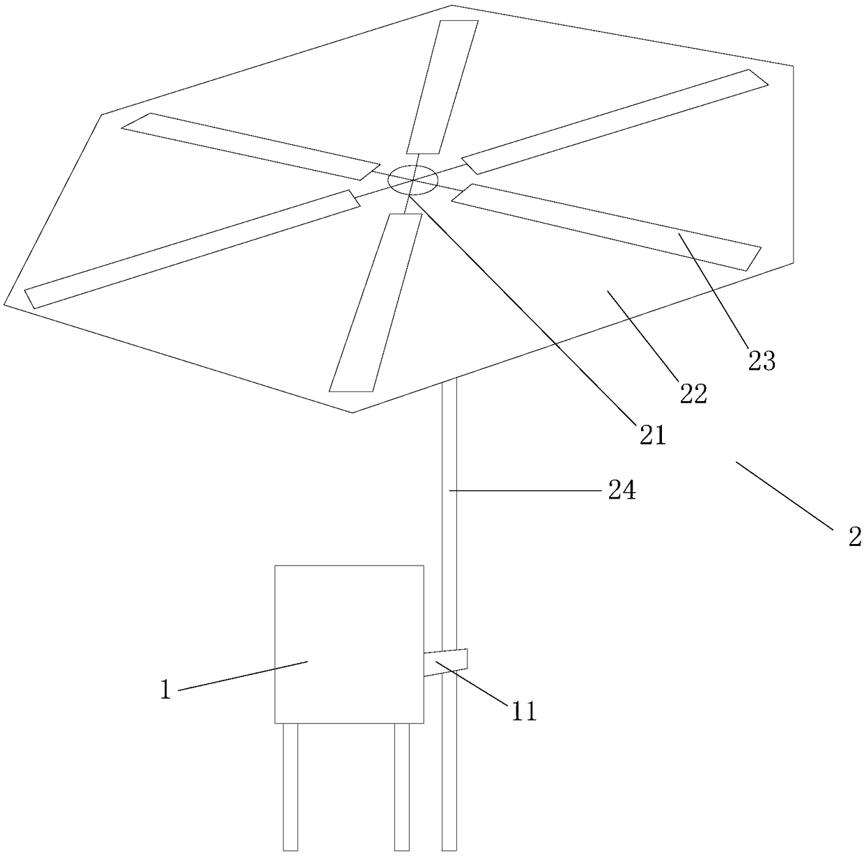 Solar unmanned aerial vehicle ground control station