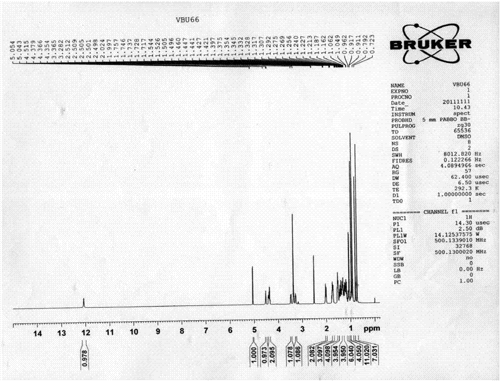 Seco-friedelolactone triterpenoid and preparation method as well as application thereof