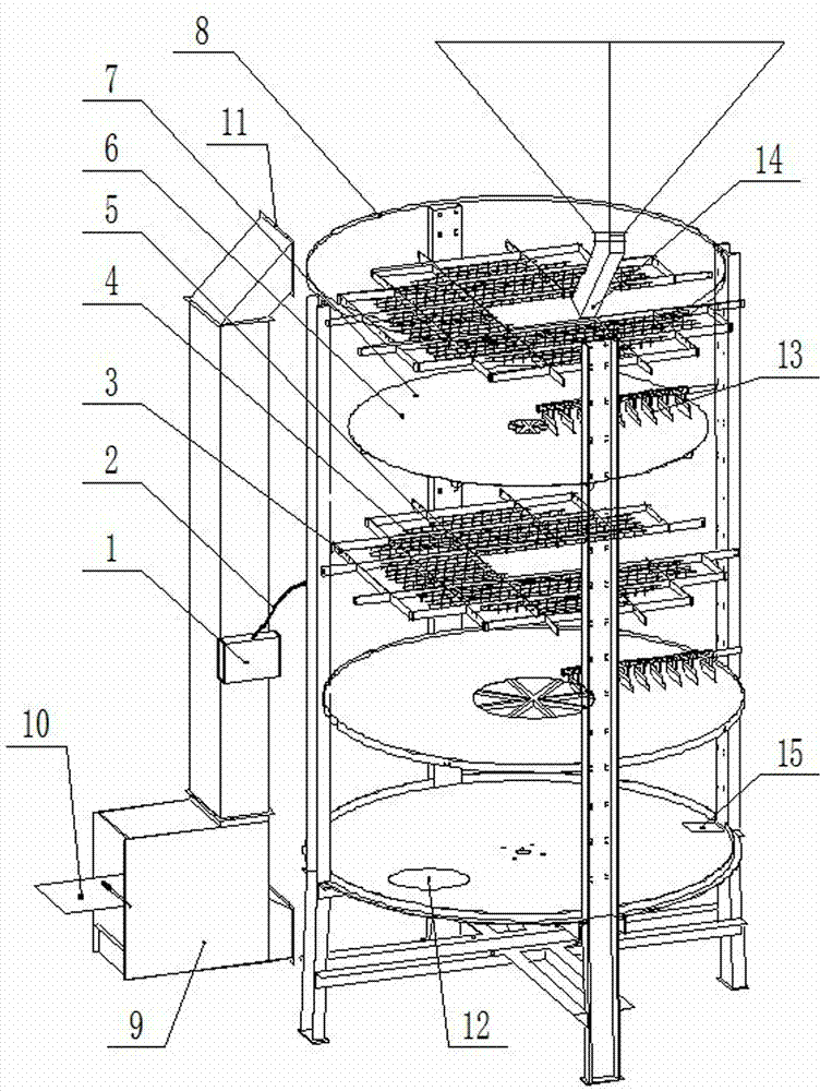 Crop dryer