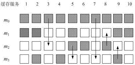 Mobile map service searching method based on P2P (point to point) node scheduling