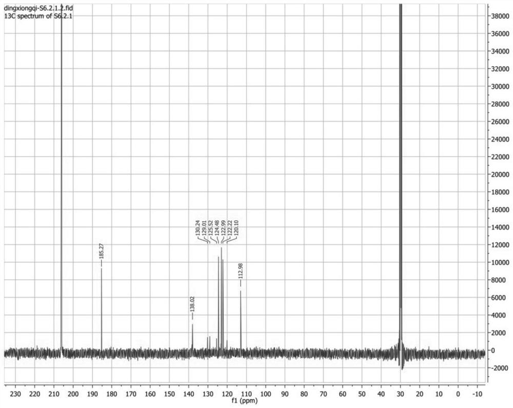 A kind of preparation method and application of indole-3-carboxaldehyde