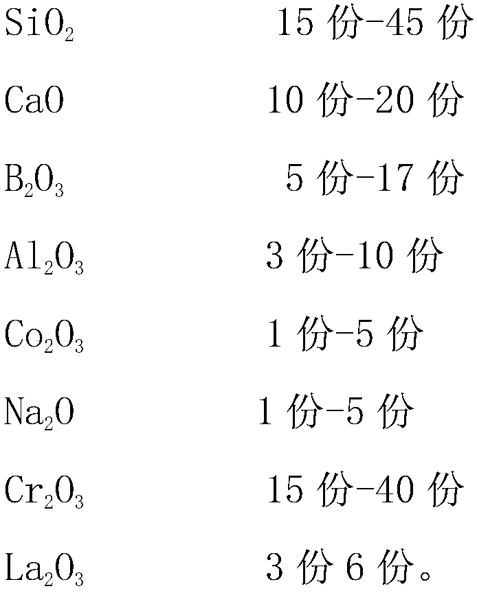 Stainless steel coating, preparation method thereof and preparation method of solid phase components