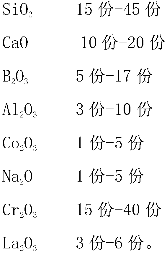 Stainless steel coating, preparation method thereof and preparation method of solid phase components