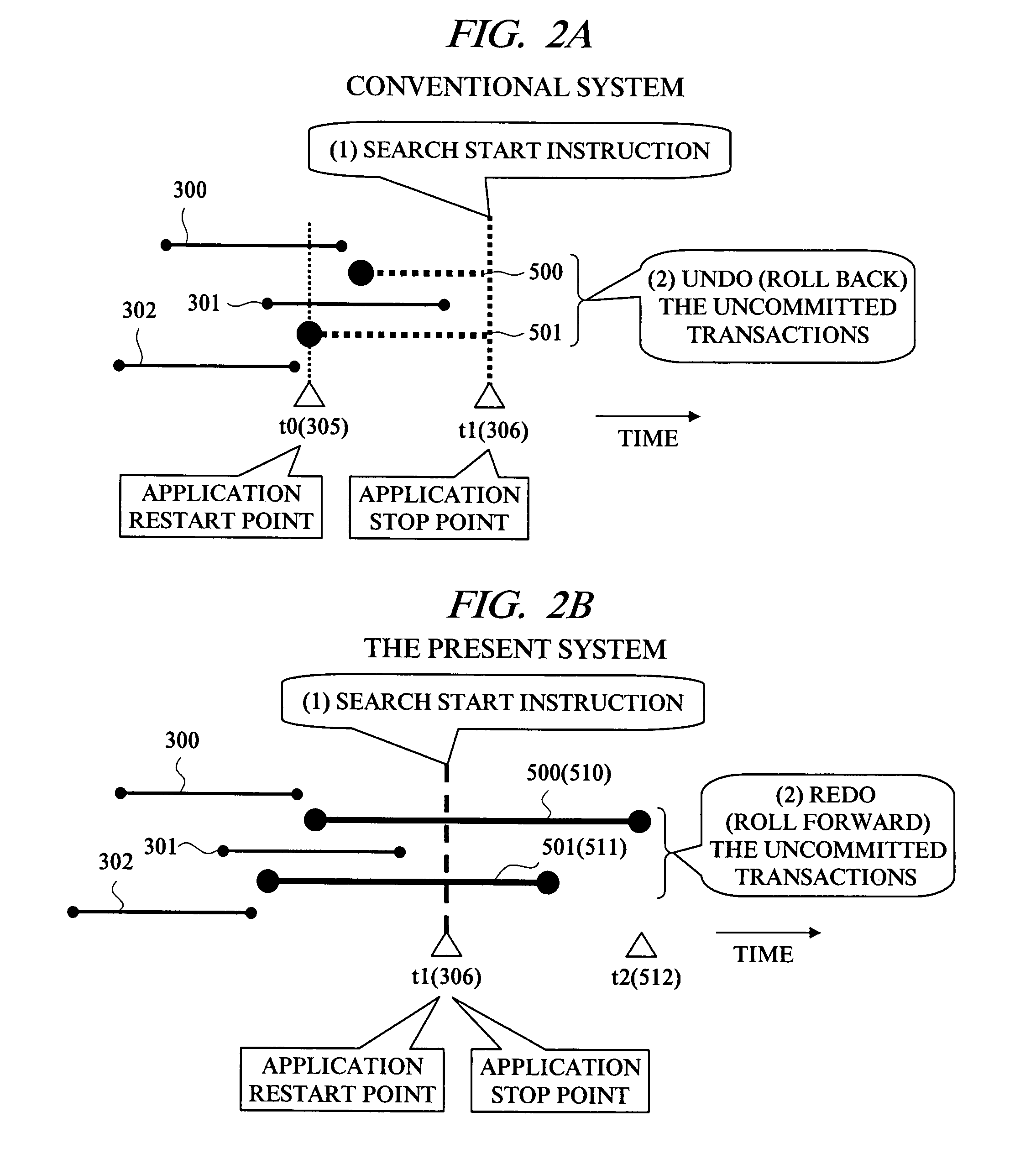 System and method of disaster recovery