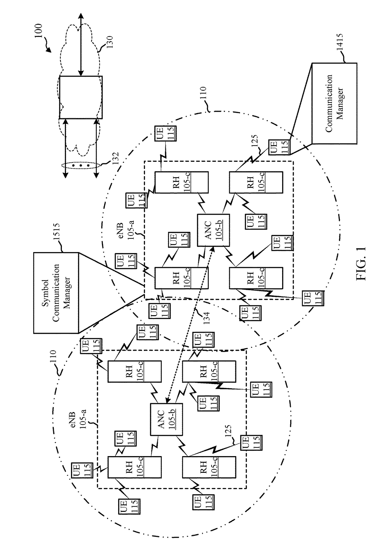 Heterogeneous weighted overlap-add windowing and filtering for orthogonal frequency division multiplexing waveforms