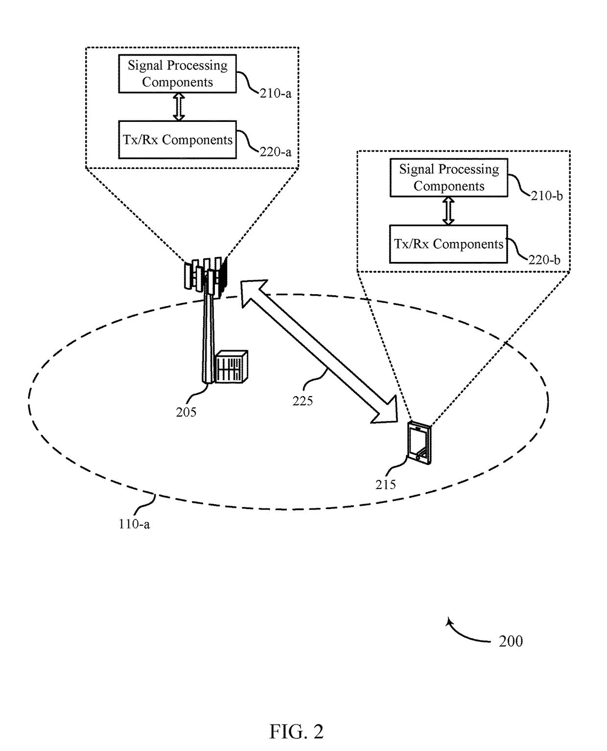 Heterogeneous weighted overlap-add windowing and filtering for orthogonal frequency division multiplexing waveforms