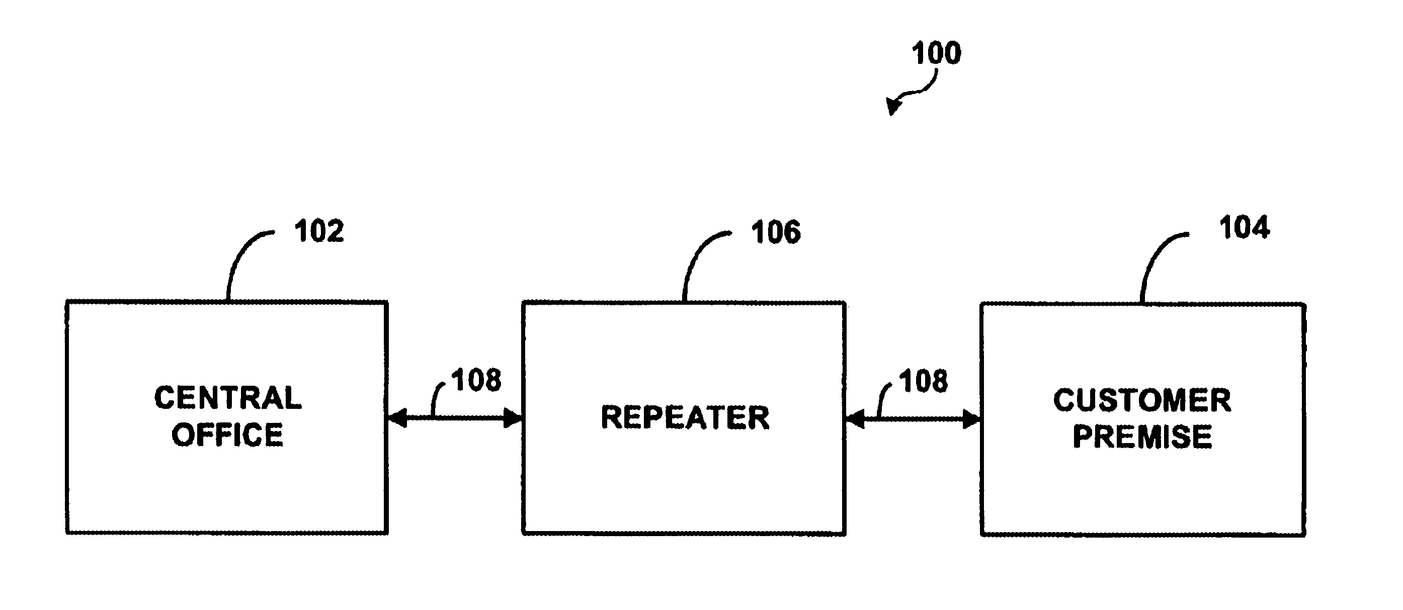 System and method for providing cancellation of interference in a repeater configuration with remote loop powering