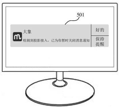 Message reminder control method, device, medium and electronic equipment