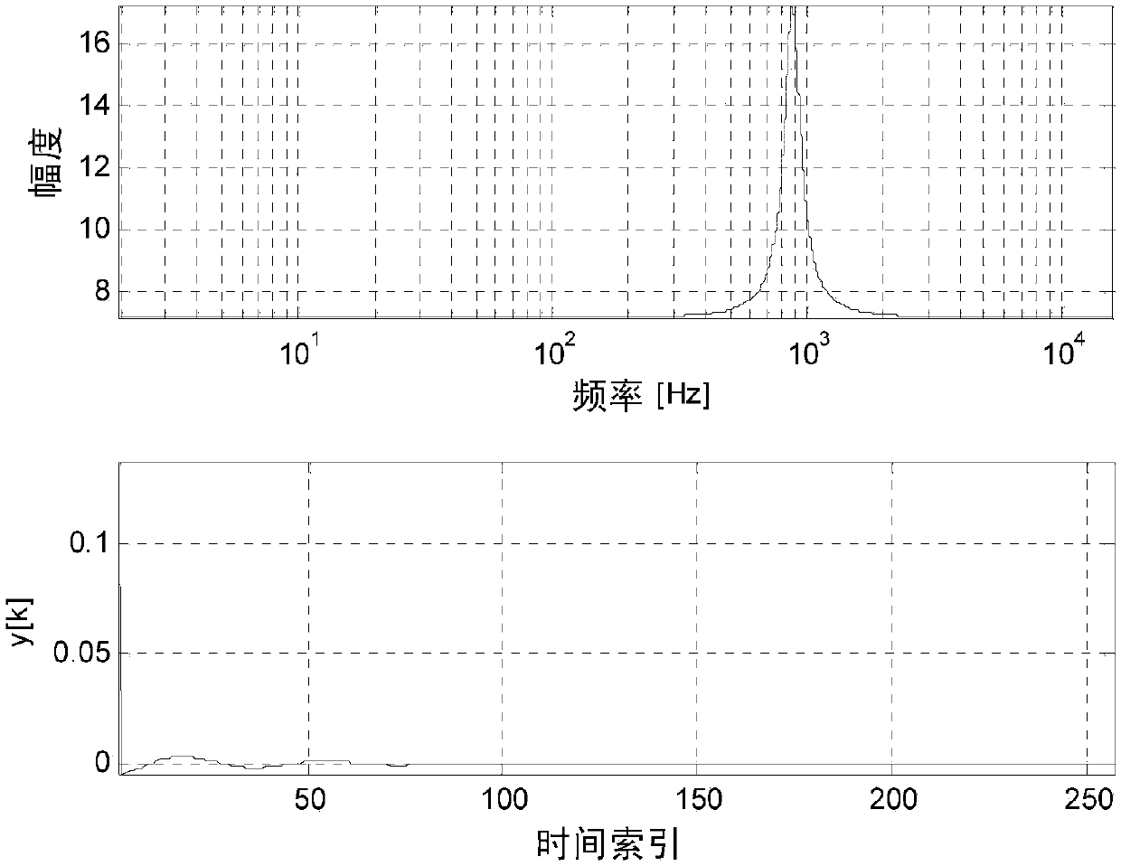 Speaker output control