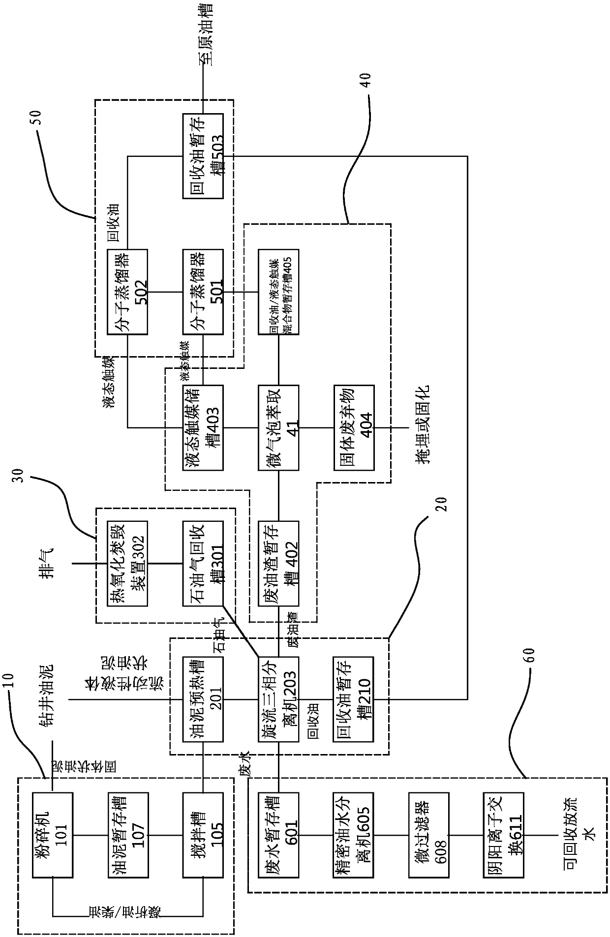 Method for treating drilling oil sludge mixed with oil-based drilling fluid