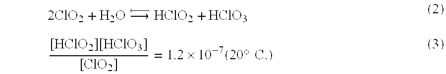 Pure Chlorine Dioxide Solution, and Gel-Like Composition and Foaming Composition Each Comprising the Same