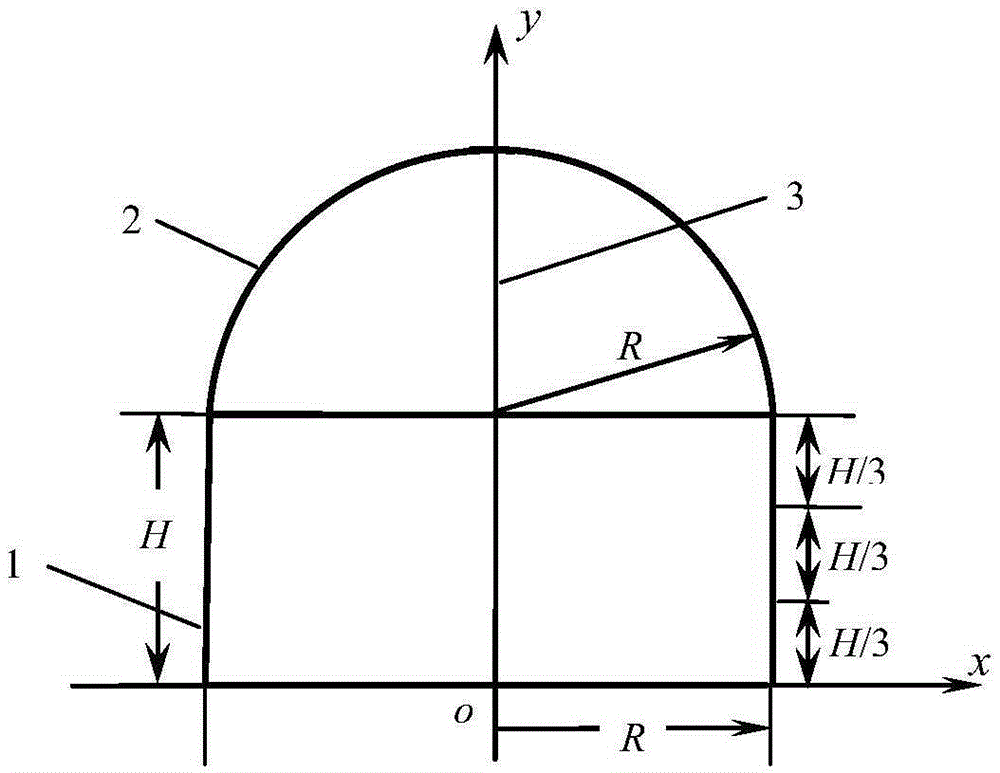 A large scene virtual sky modeling method under the condition of multi-viewpoint and multi-view field of view display