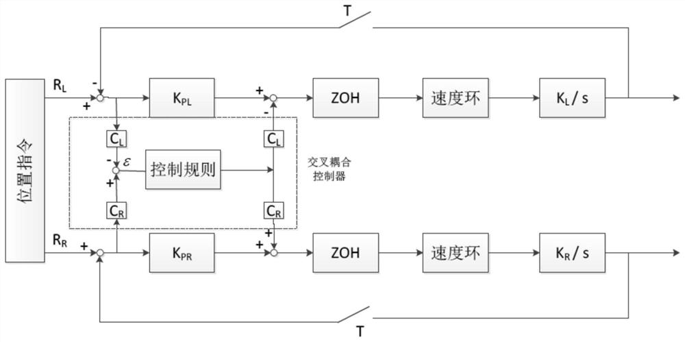 Handling robot operation control method, device and robot