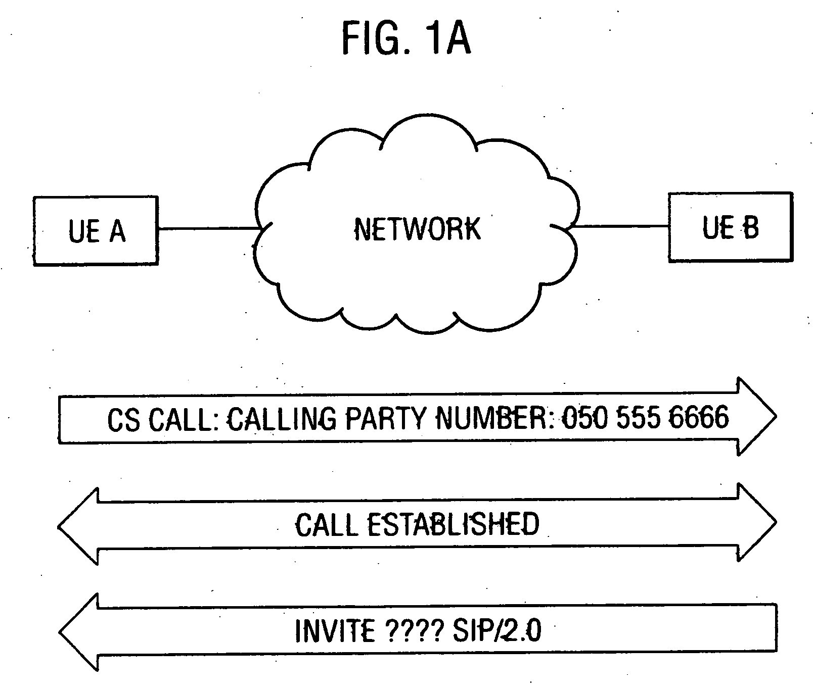 Callback services in a communication system