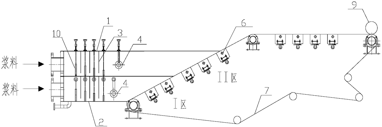 Open type single-net double-flow slurry inclined net forming machine