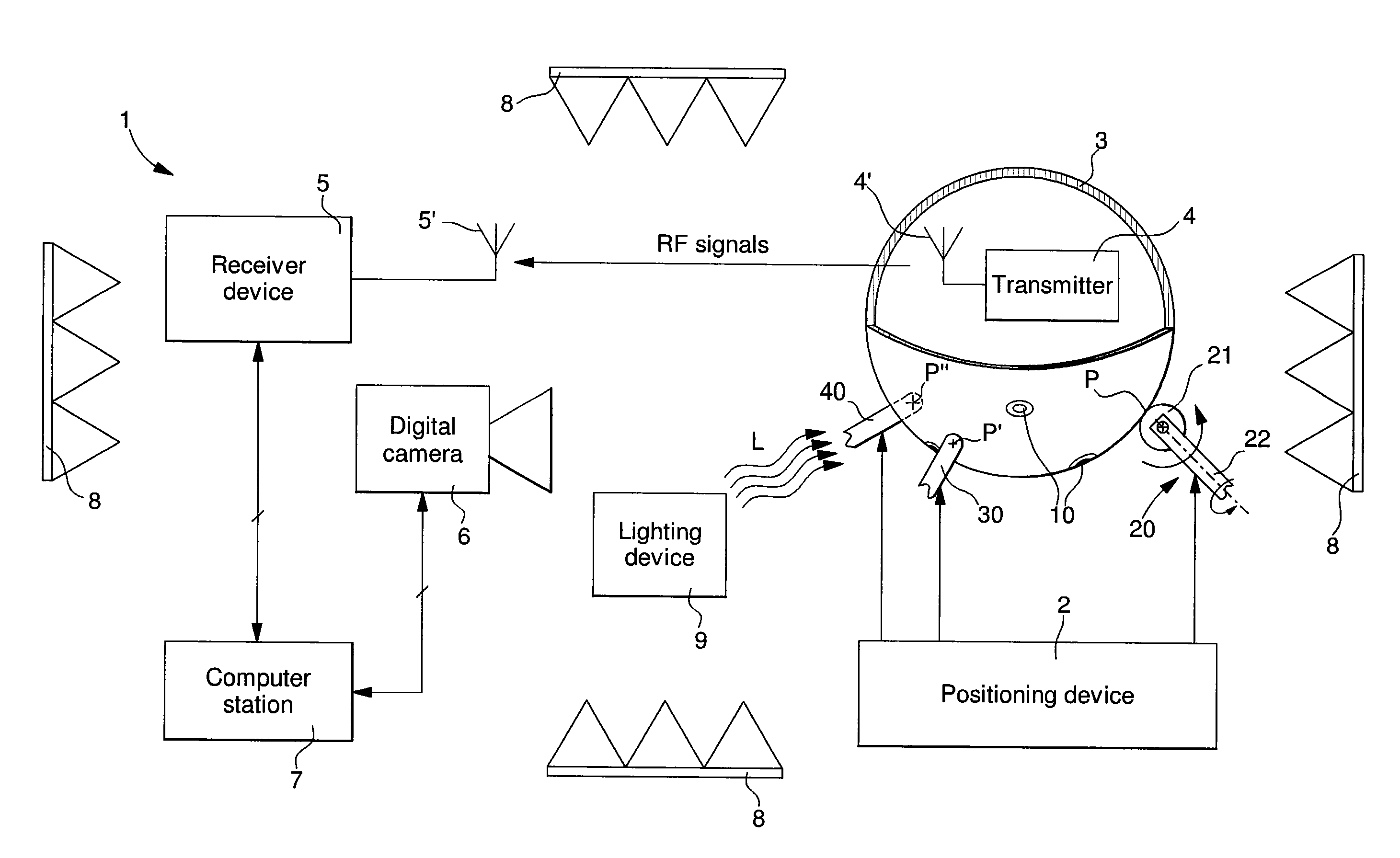 System for optical recognition of the position and movement of an object on a positioning device