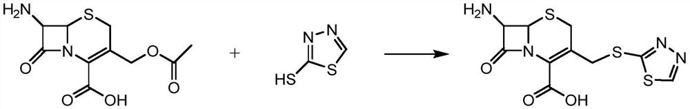 Preparation method of ceftezole acid and sodium salt thereof