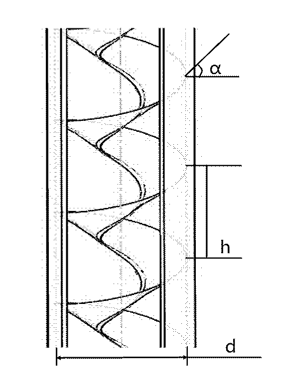 Technology for foam separation of different surfactants