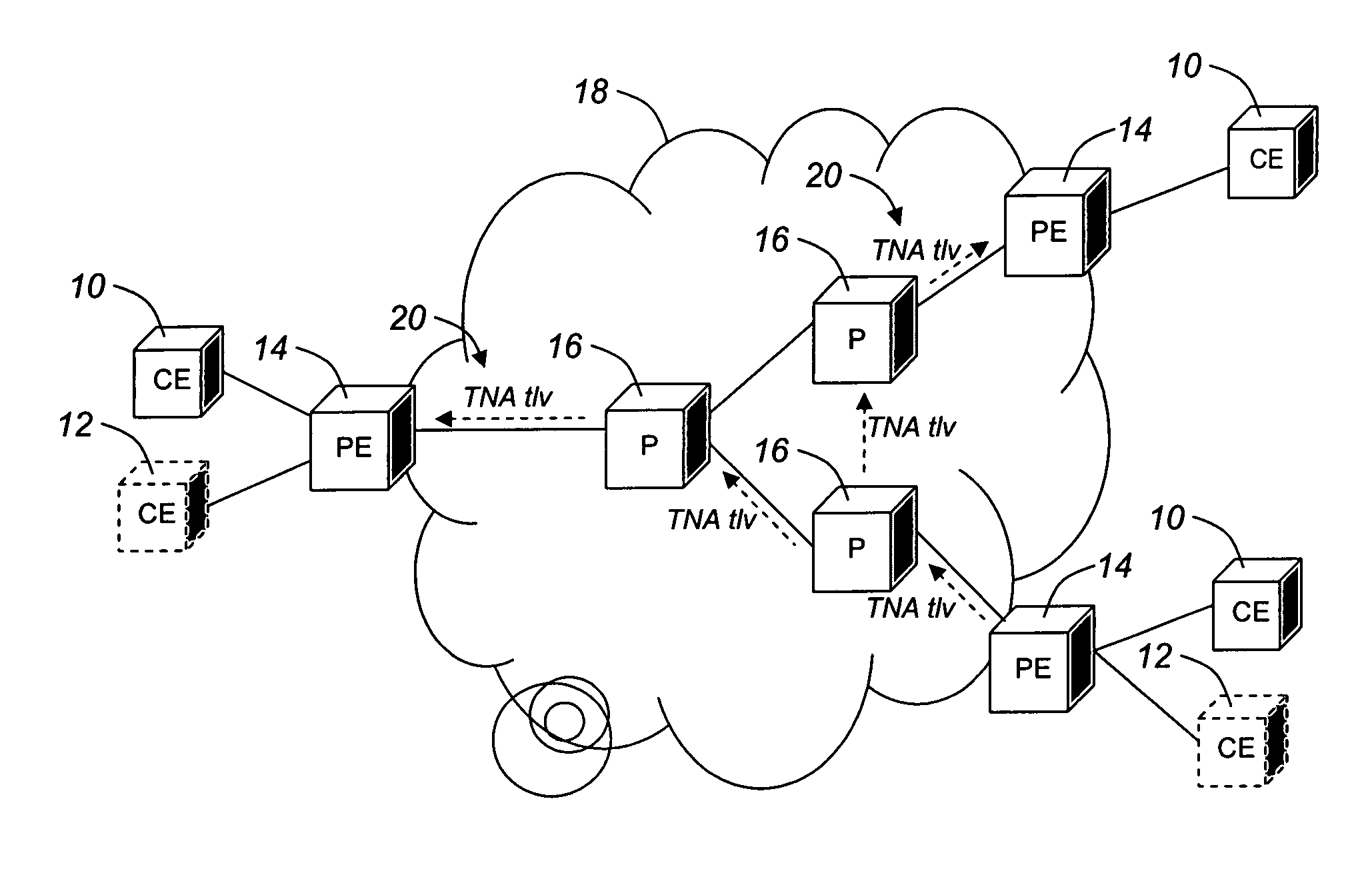 Flexible mechanism for supporting virtual private network services based on source-independent distributed advertisements