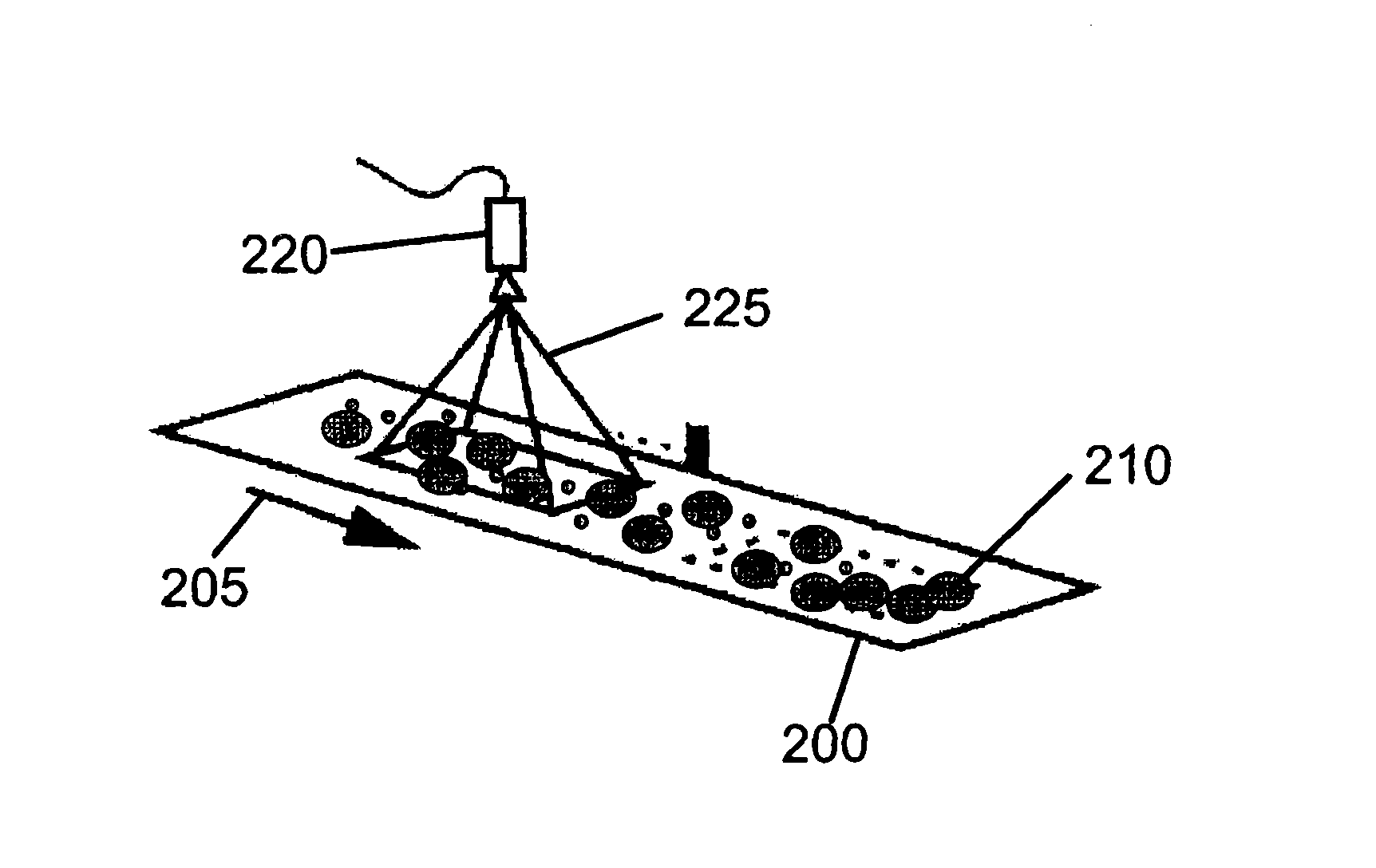 Non-hazardous bulk material analyzer system