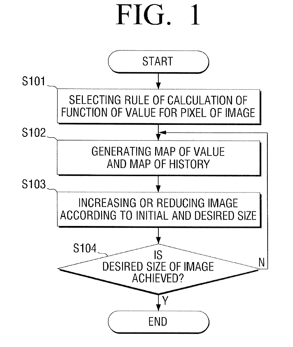 Method and system of adaptive reformatting of digital image