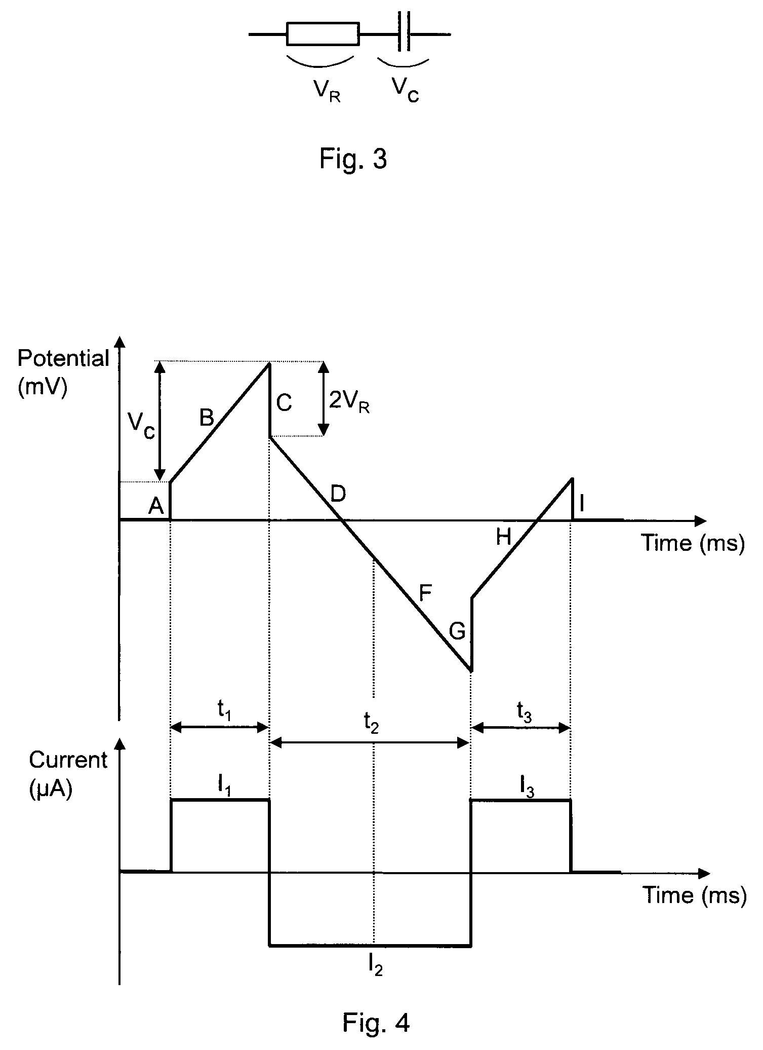 Method of measuring a capacitance