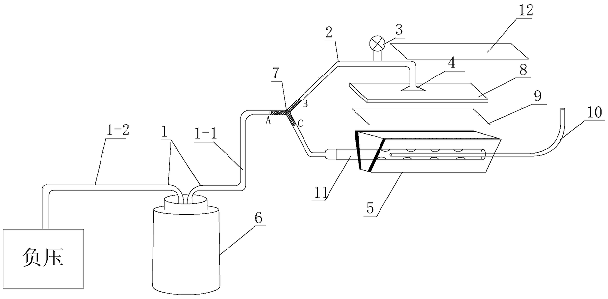 A dressing device for wound infection and dehiscence after heart bypass surgery