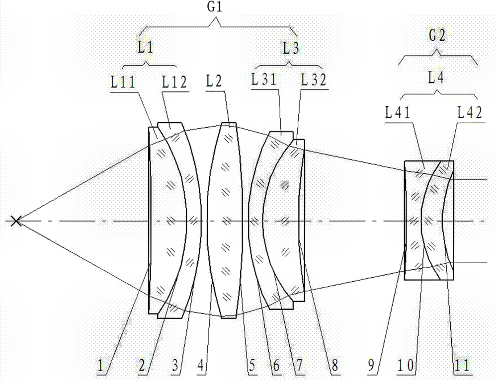 6x ultra-long working distance objective lens