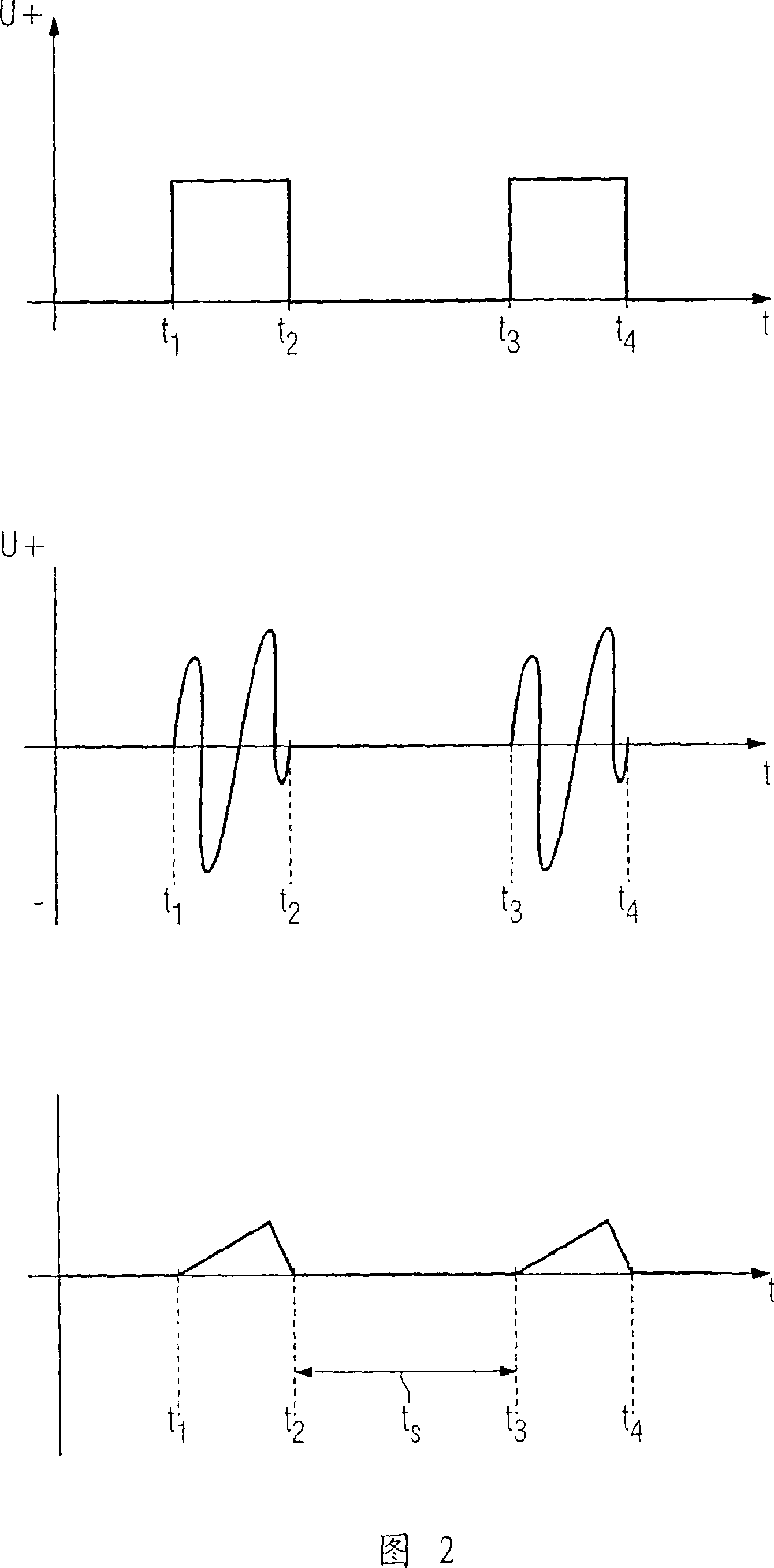 Method for determining the condition of a long body