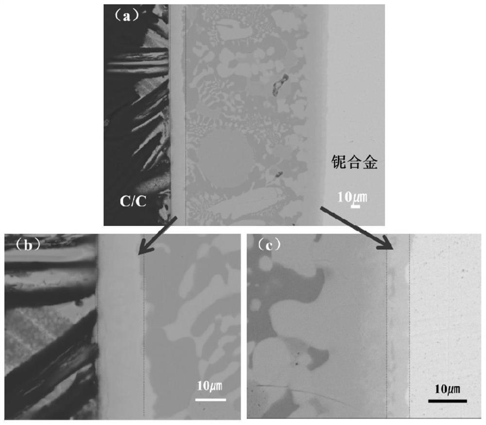 High-entropy alloy system high-temperature brazing filler metal