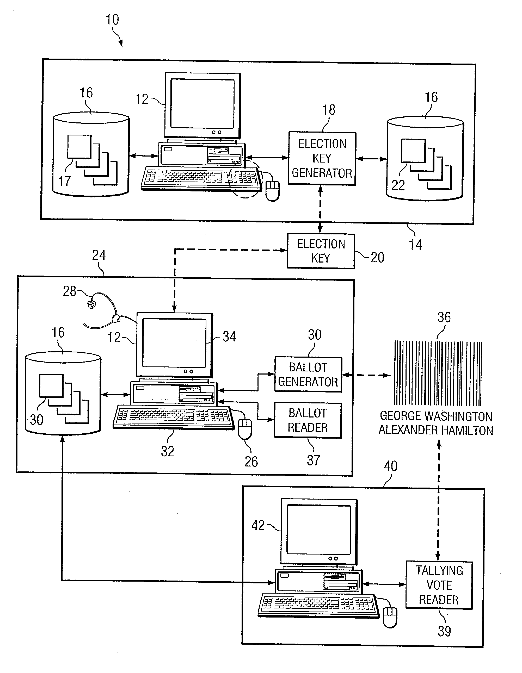 Advanced Voting System and Method