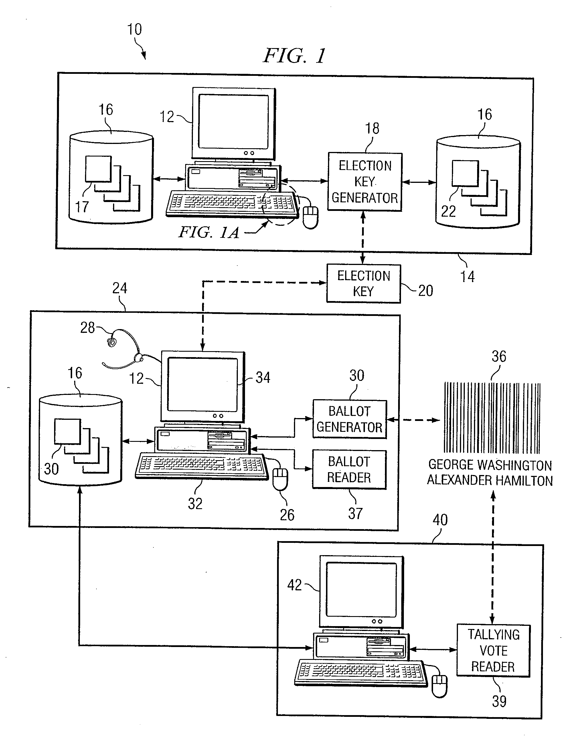 Advanced Voting System and Method