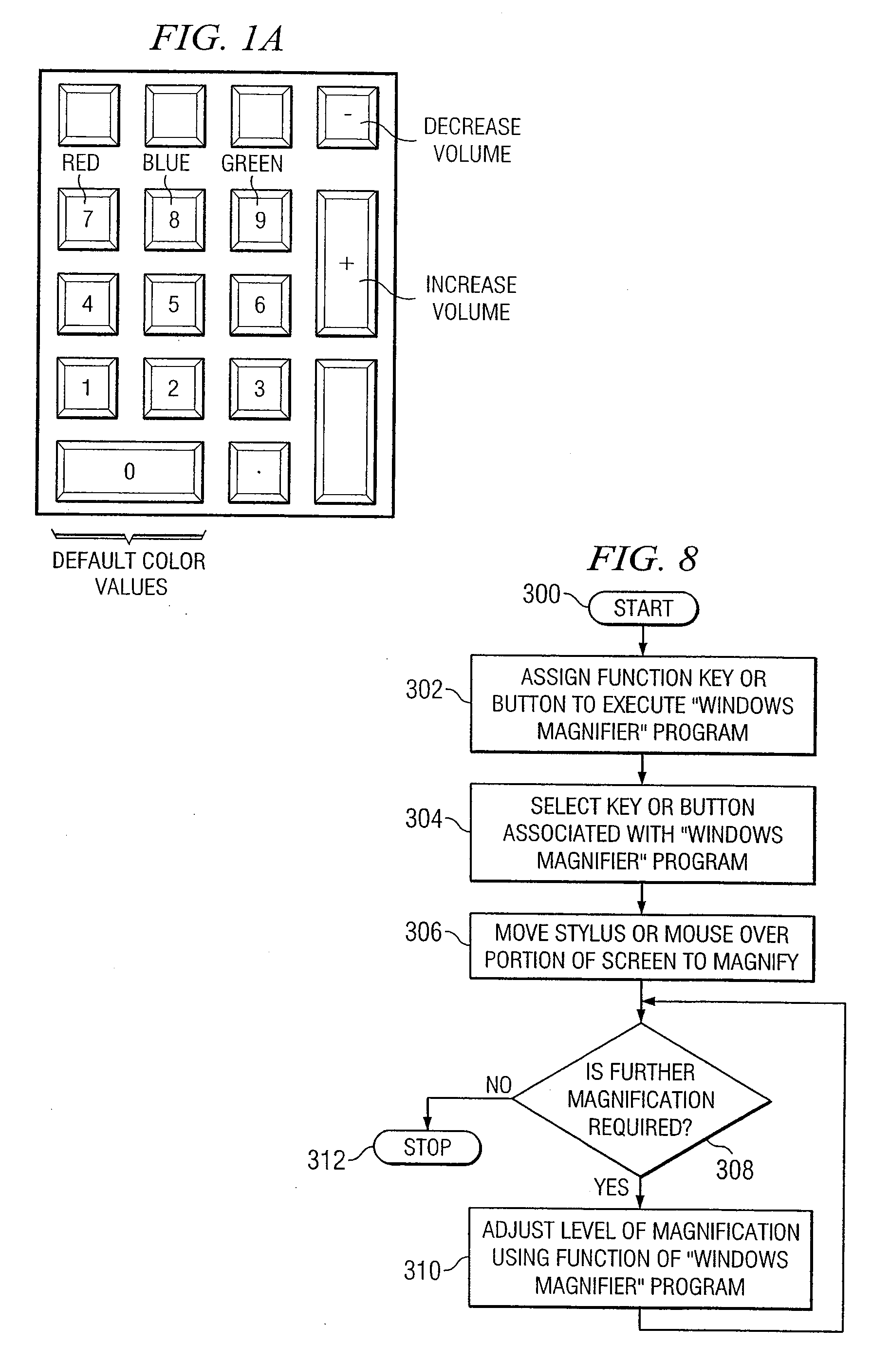 Advanced Voting System and Method