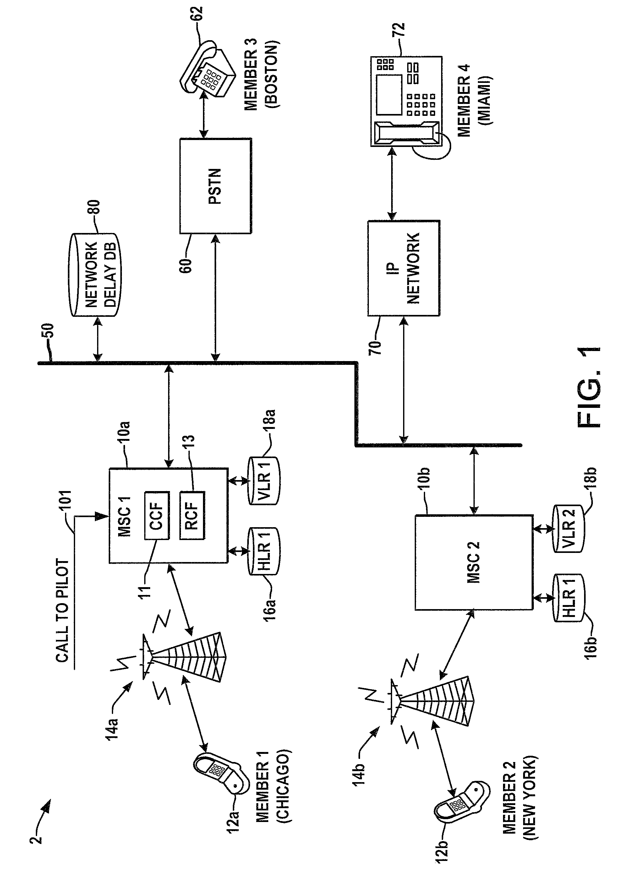 Dynamic ring start delay based on multiple factors